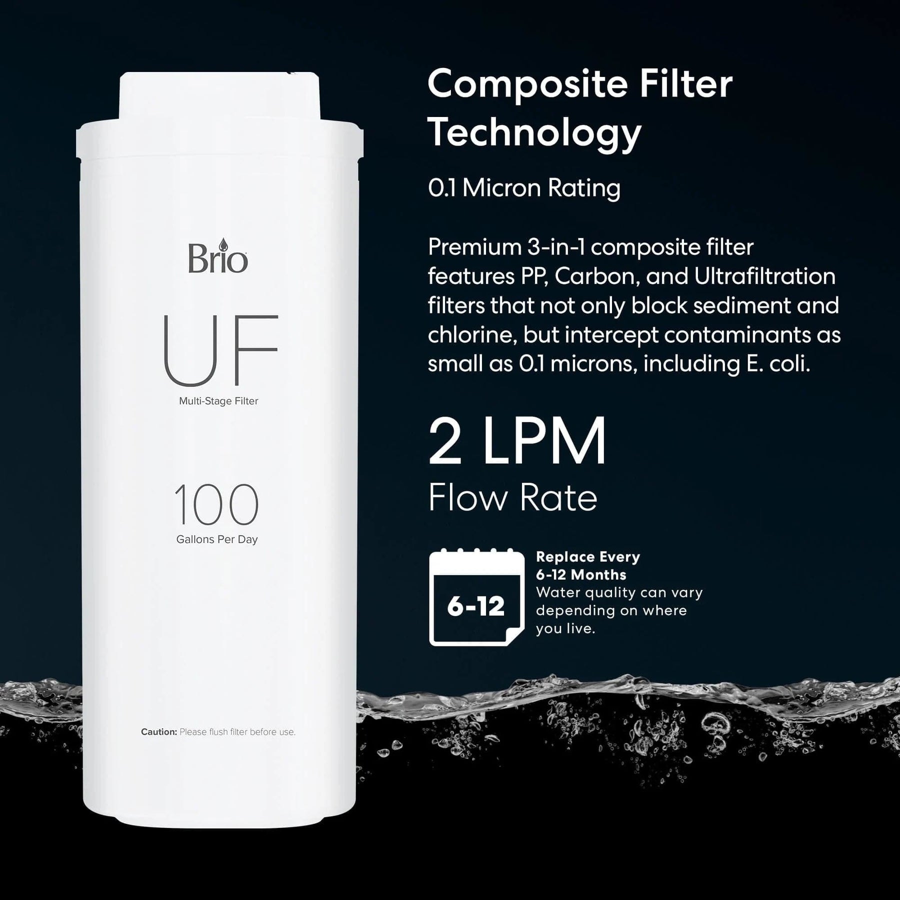 The Brio 3-in-1 Ultrafiltration Filter (UF100FBLK, UF100FWHT) is shown with composite filter technology, 0.1 micron filtration, 2 LPM flow rate, and a 6–12 month replacement period against a black background with a water splash.