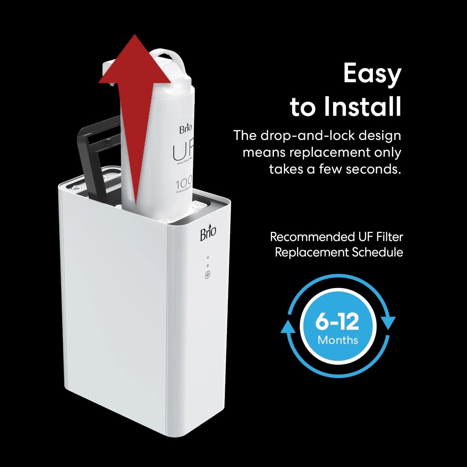The Brio 3-in-1 Ultrafiltration Filter (UF100FBLK, UF100FWHT) features a white design with an upward red arrow for easy installation, drop-and-lock filter replacement, and recommends changing the ultrafiltration filter every 6-12 months.