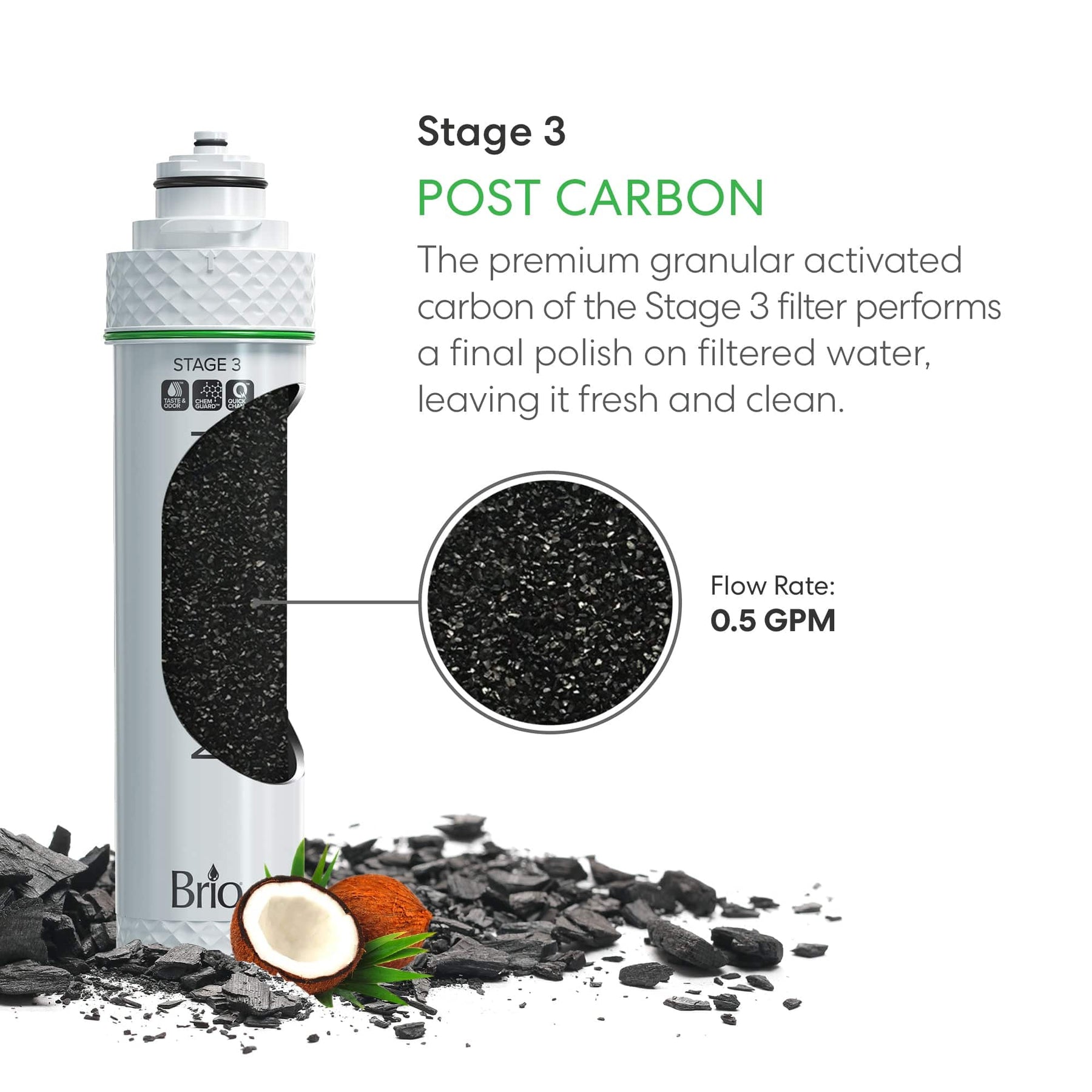 Brio Stage 3 Post-Carbon Water Filter – FUS300R