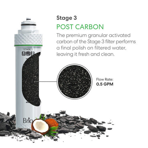 Filtro de agua poscarbono Brio Stage 3 - FUS300R 