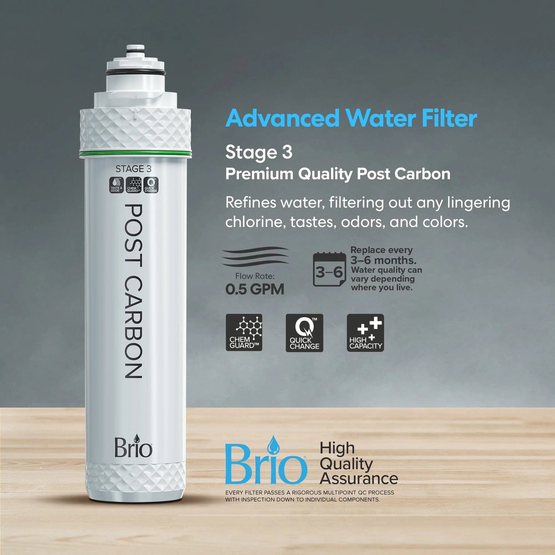 Brio Stage 3 Post-Carbon Water Filter – FUS300R