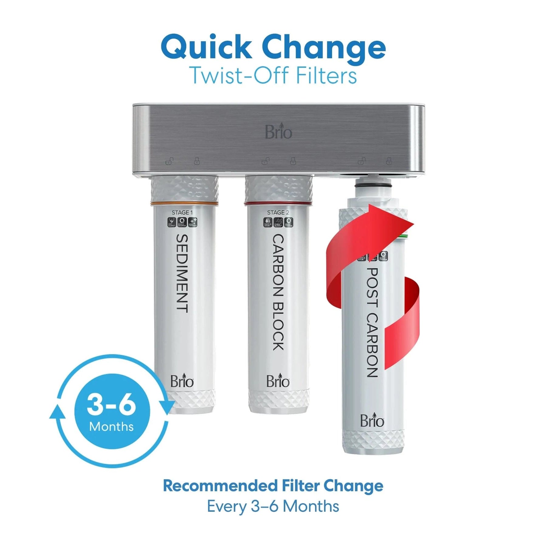 Brio Stage 3 Post-Carbon Water Filter – FUS300R